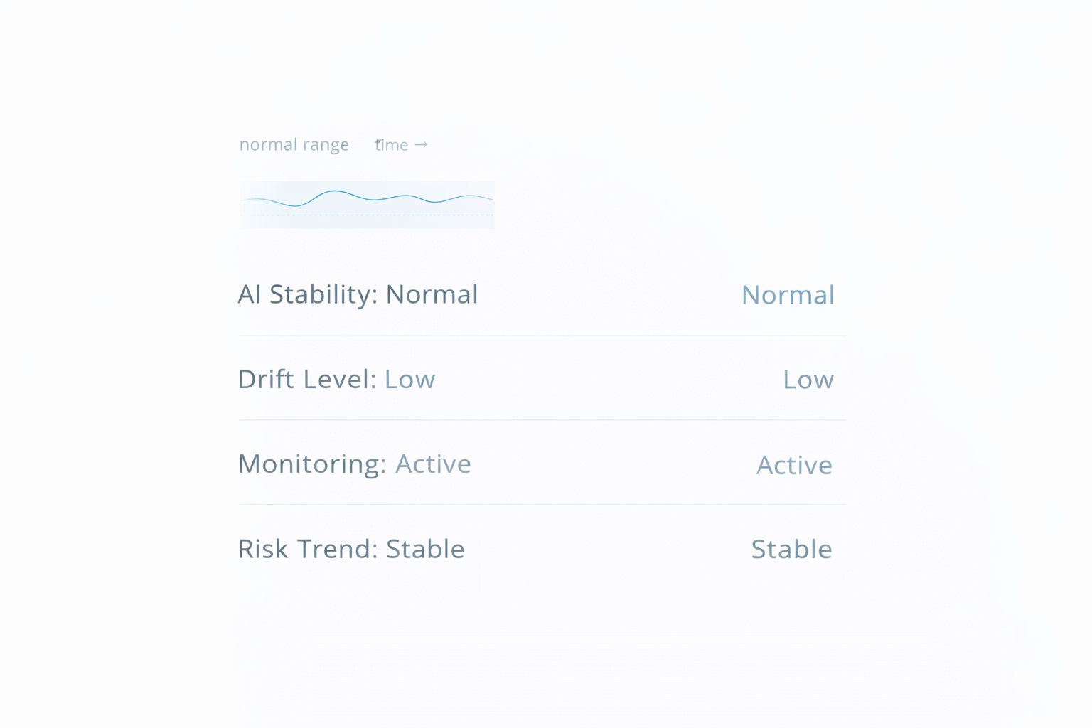 コア近傍で安定した状態を示すVDLイメージ